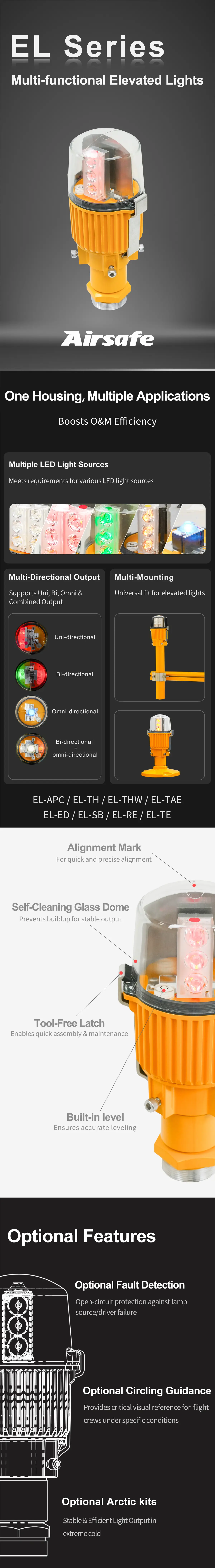 EL多功能灯具详情页英文版